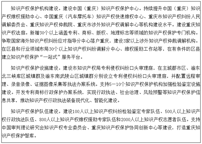 《重慶市知識(shí)產(chǎn)權(quán)保護(hù)和運(yùn)用“十四五”規(guī)劃（2021—2025年）》全文發(fā)布