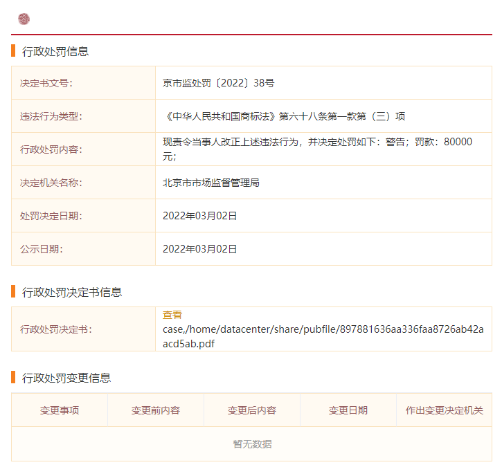 因代理惡意搶注“冰墩墩”“雪容融”，這家代理機(jī)構(gòu)被罰8萬！