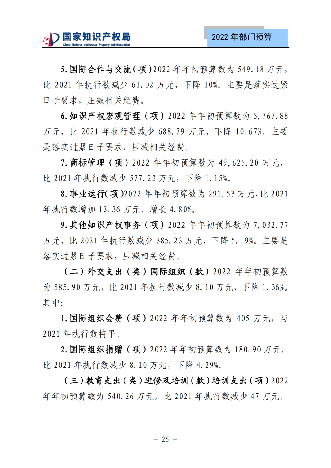 國知局2022年部門預(yù)算：專利審查費(fèi)44.7億元，評選中國專利獎項(xiàng)目數(shù)量≥2000項(xiàng)