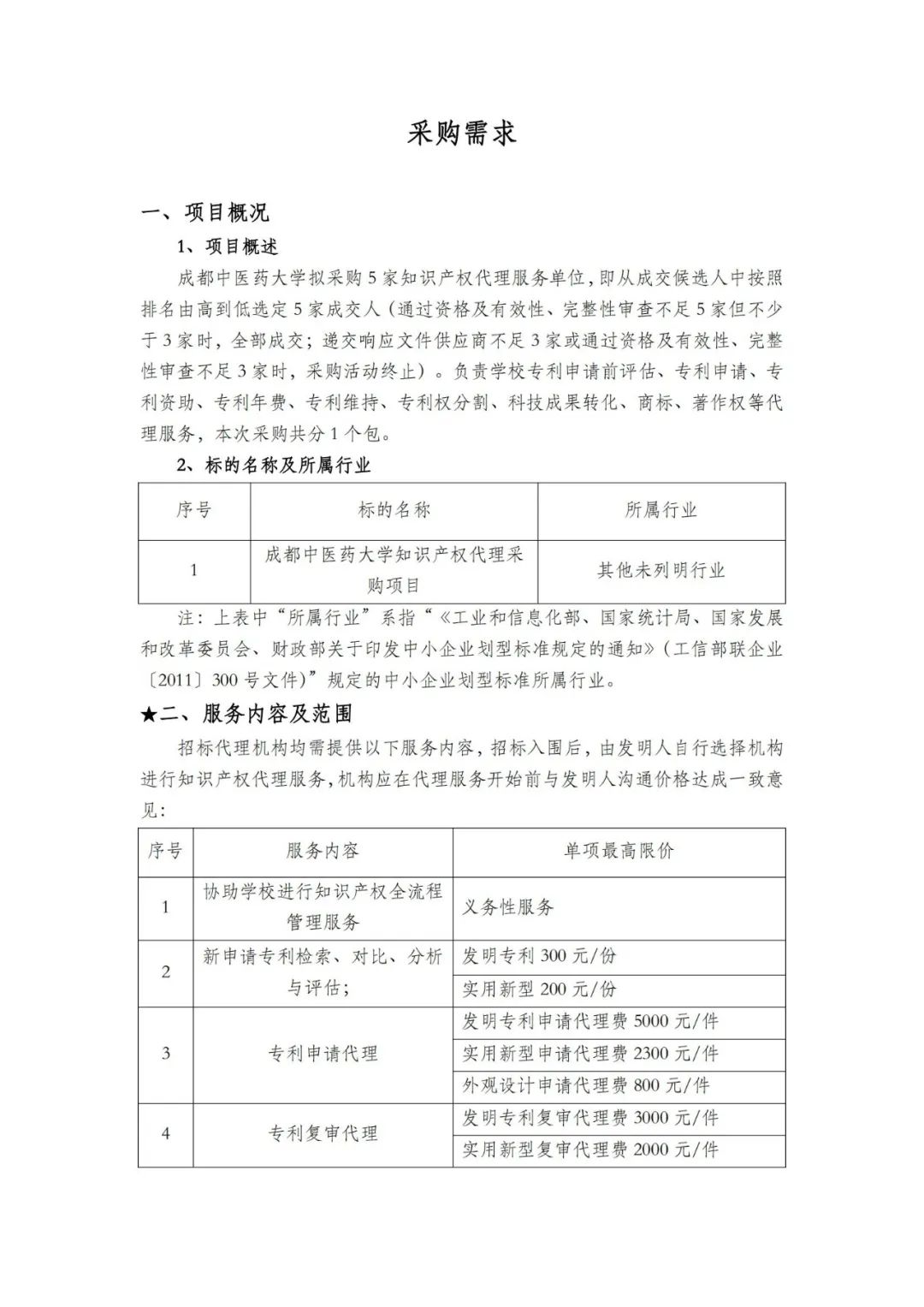 發(fā)明專利申請代理費5000元/件！成都中醫(yī)藥大學(xué)30萬采購知識產(chǎn)權(quán)代理服務(wù)