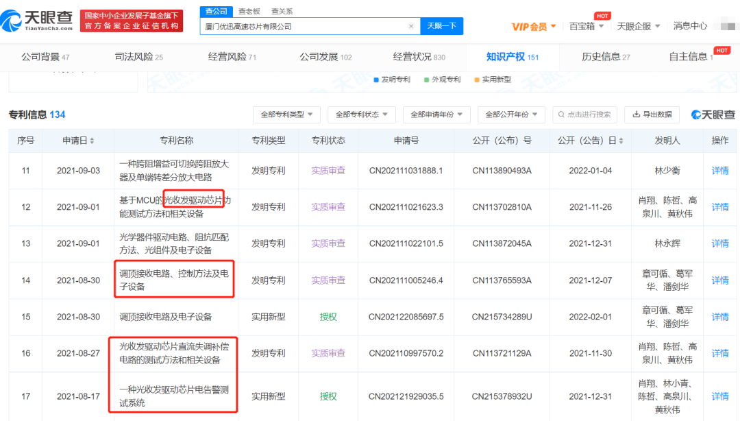 #晨報(bào)#優(yōu)迅科技IPO：被訴侵害商標(biāo)專用權(quán)及不正當(dāng)競(jìng)爭(zhēng)行為；泰斗微電子勝訴，廣州法院判令u-blox立即停止侵權(quán)并頂額賠償