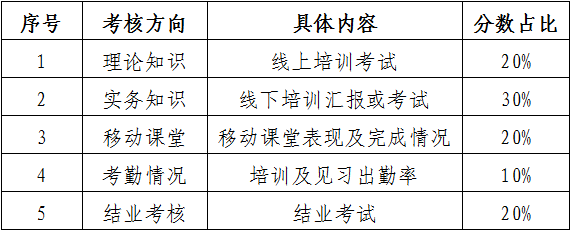 報(bào)名！第131屆廣交會省內(nèi)交易團(tuán)知識產(chǎn)權(quán)保護(hù)業(yè)務(wù)培訓(xùn)來啦