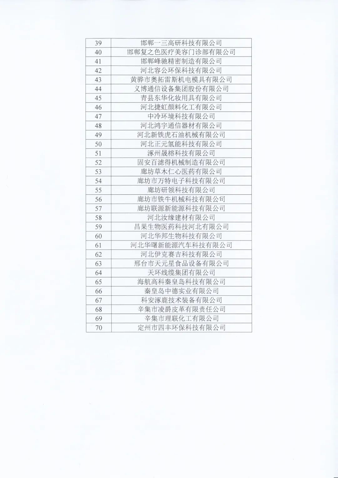 87家備案主體因非正常專利申請(qǐng)/預(yù)審合格率低于50%等原因被取消/暫停專利預(yù)審服務(wù)！