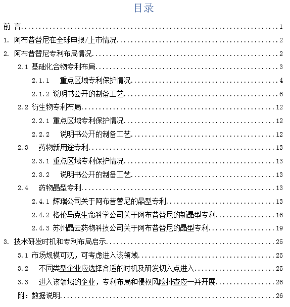 最新！阿布昔替尼在中國(guó)獲批上市，大為發(fā)布專利全景報(bào)告縱覽全球