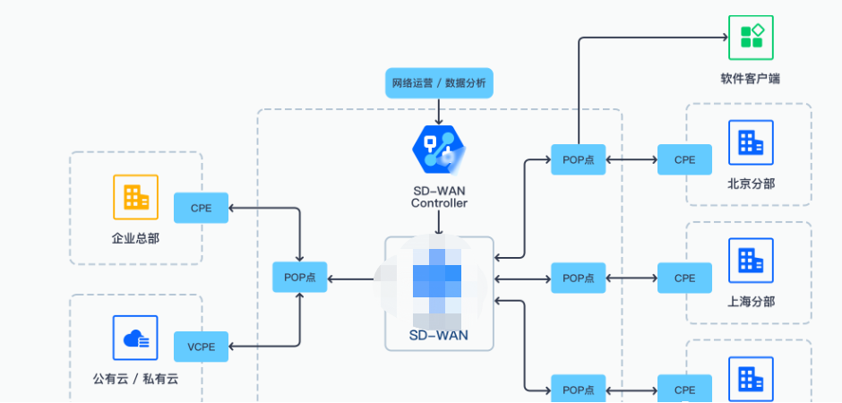 企業(yè)IPR如何做好產(chǎn)品/研發(fā)階段的專利風(fēng)險(xiǎn)防控工作？