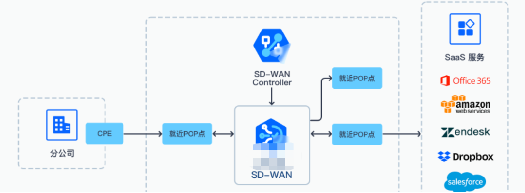 企業(yè)IPR如何做好產(chǎn)品/研發(fā)階段的專利風險防控工作？