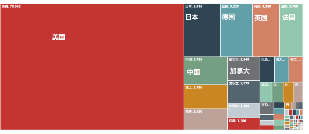 以專利視角看蓮花清瘟與輝瑞新冠藥的熱議