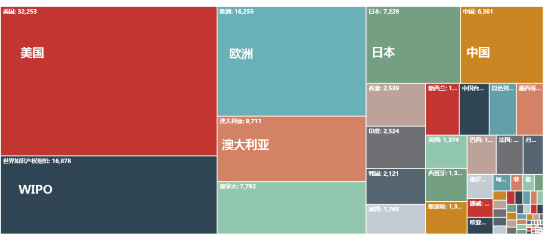 以專利視角看蓮花清瘟與輝瑞新冠藥的熱議