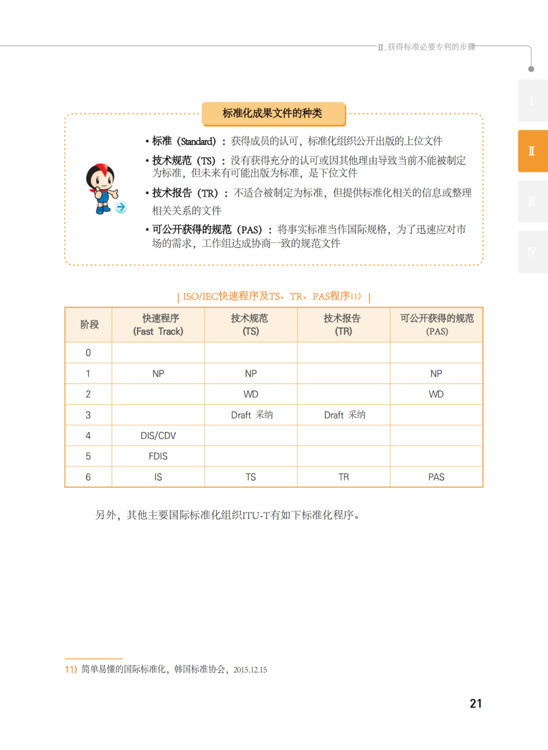 國知局發(fā)布《韓國標(biāo)準(zhǔn)必要專利指南2.0》中文譯文版！