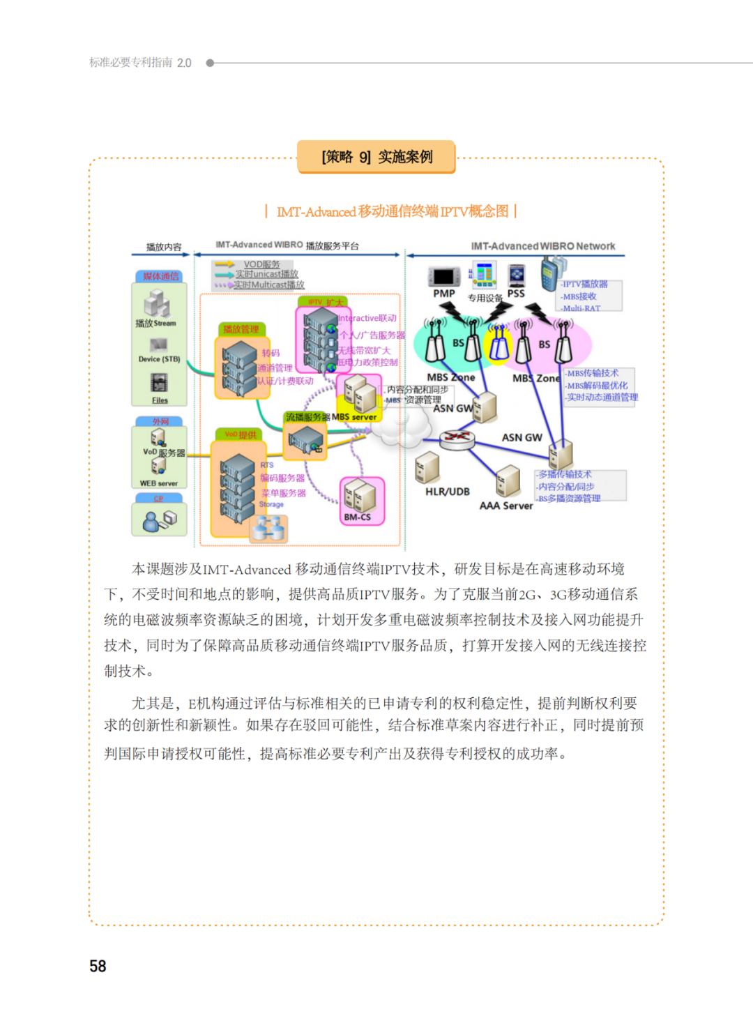 國知局發(fā)布《韓國標(biāo)準(zhǔn)必要專利指南2.0》中文譯文版！