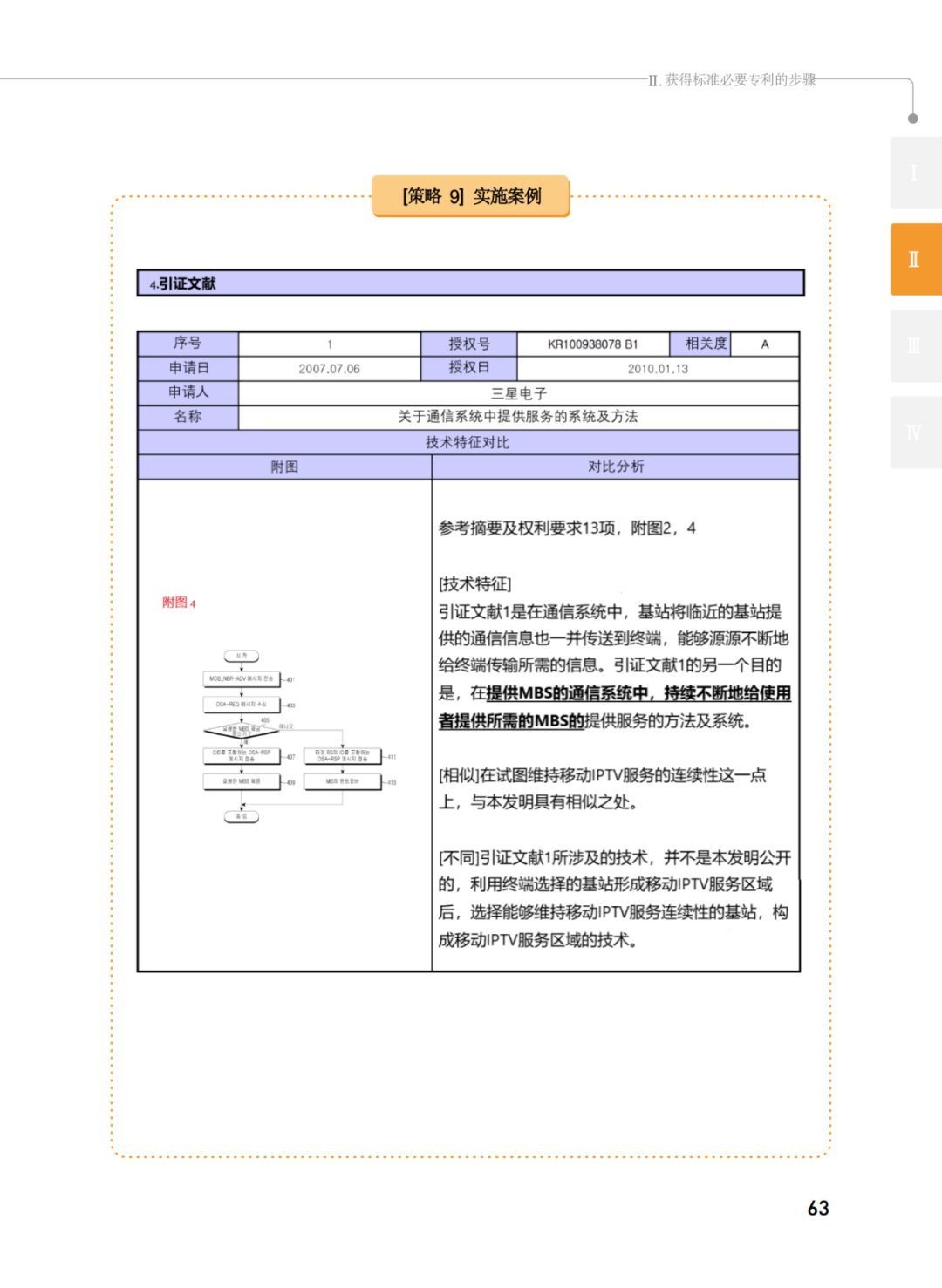 國知局發(fā)布《韓國標(biāo)準(zhǔn)必要專利指南2.0》中文譯文版！