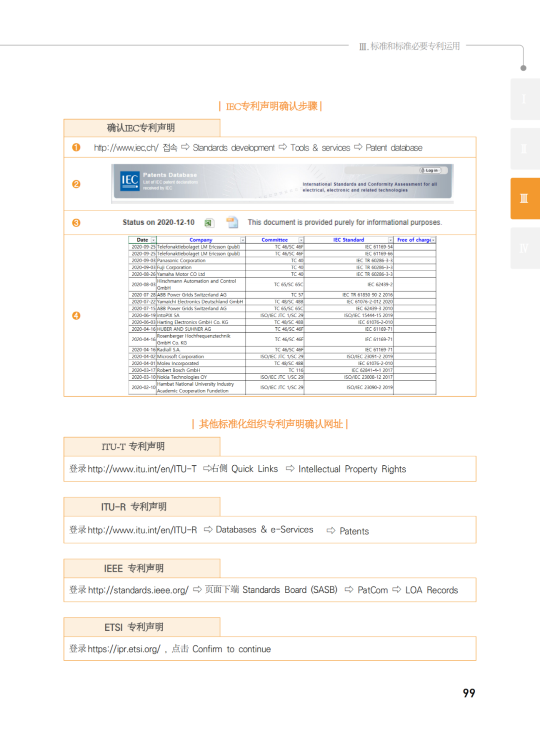 國知局發(fā)布《韓國標(biāo)準(zhǔn)必要專利指南2.0》中文譯文版！