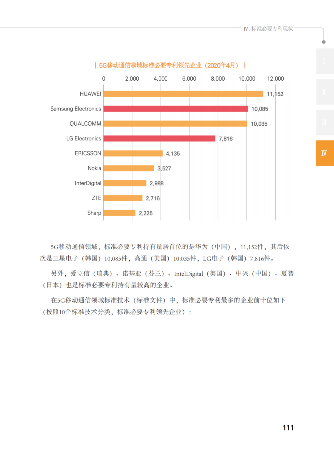 國知局發(fā)布《韓國標(biāo)準(zhǔn)必要專利指南2.0》中文譯文版！