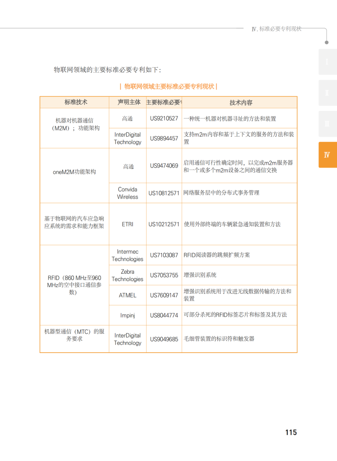 國知局發(fā)布《韓國標(biāo)準(zhǔn)必要專利指南2.0》中文譯文版！