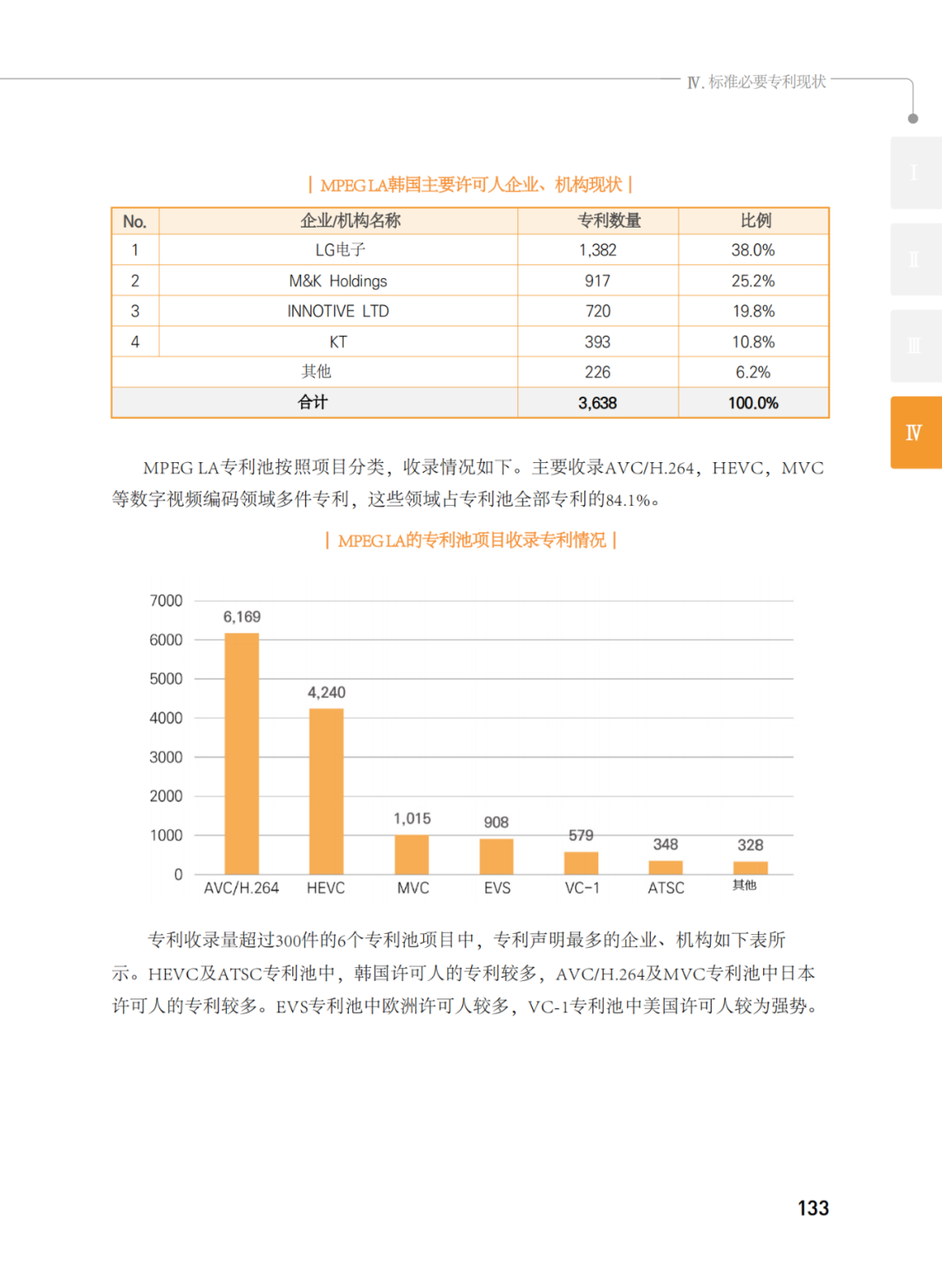 國知局發(fā)布《韓國標(biāo)準(zhǔn)必要專利指南2.0》中文譯文版！