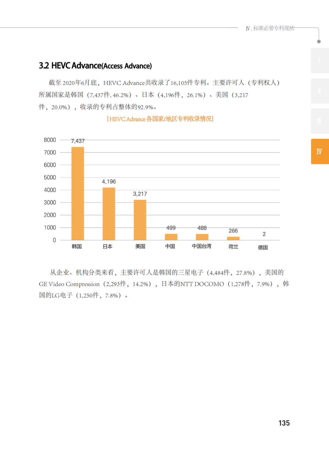 國知局發(fā)布《韓國標(biāo)準(zhǔn)必要專利指南2.0》中文譯文版！