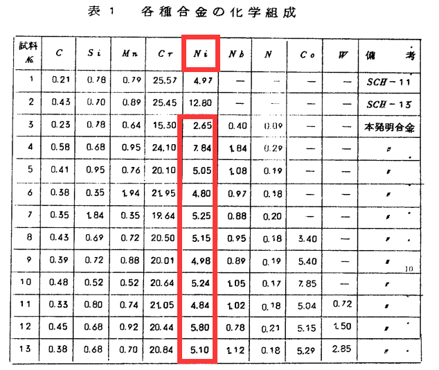 從對比文件的實施例中還原發(fā)明人本意以破壞技術啟示