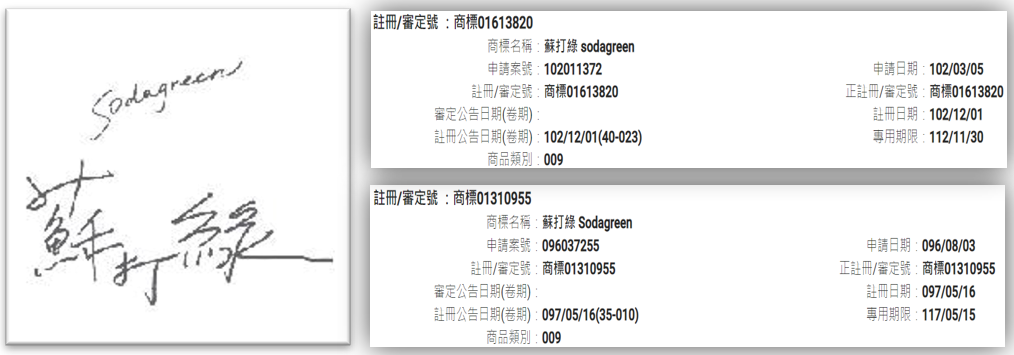 剖析“魚丁糸”樂團與前經(jīng)紀(jì)人間“蘇打綠”商標(biāo)的爭議