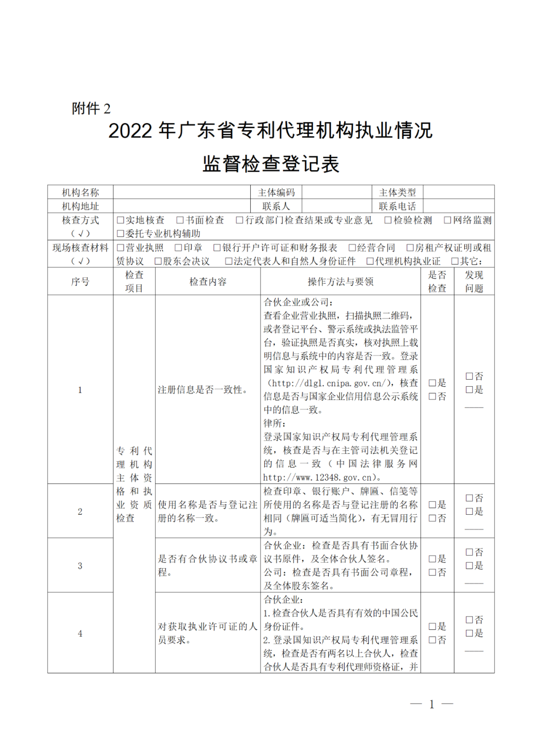 2022年重點(diǎn)檢查2021年未撤回非正常專利申請(qǐng)量大/人均代理量過(guò)大/列入經(jīng)營(yíng)異常名錄等專利代理機(jī)構(gòu)！