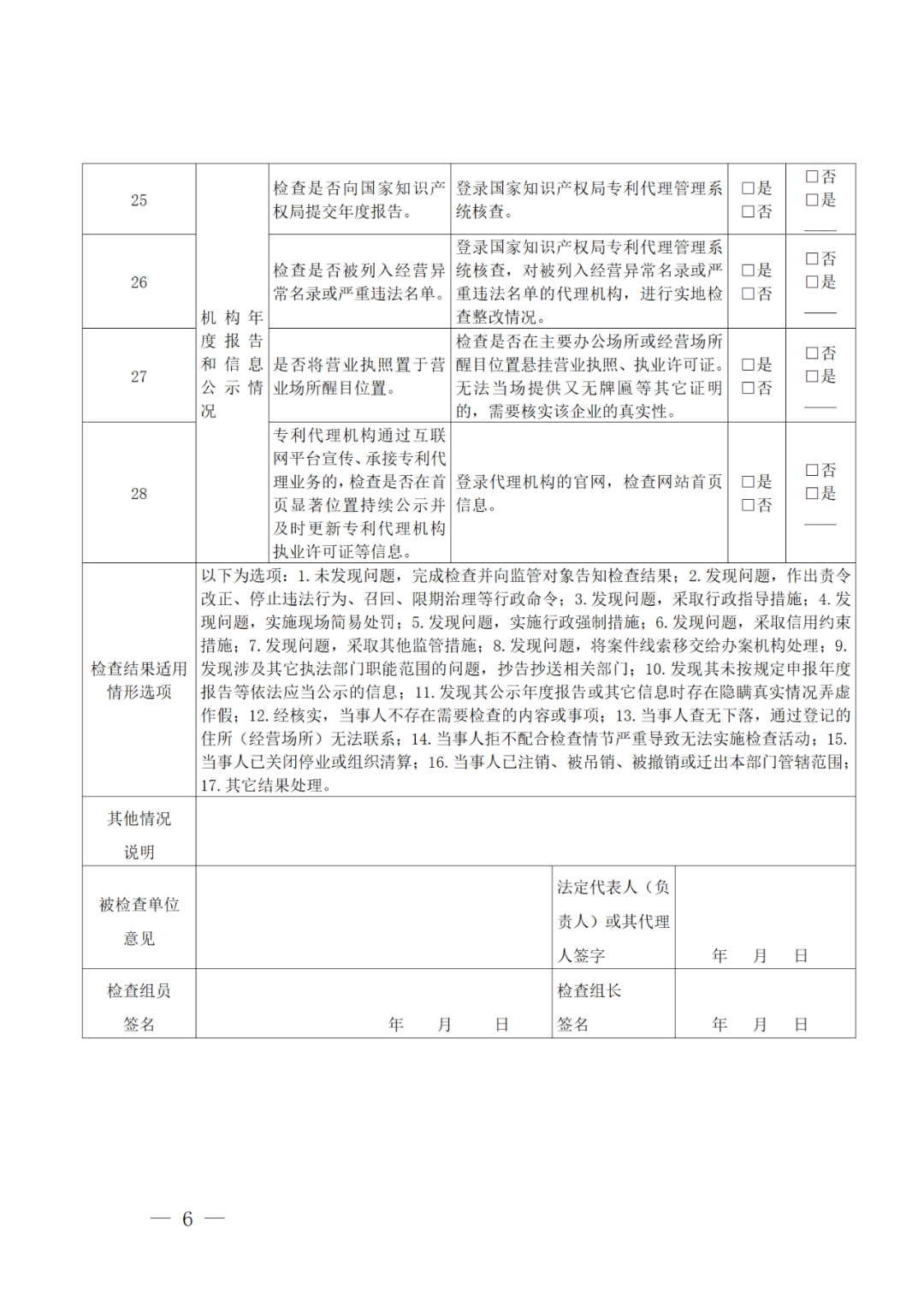 2022年重點(diǎn)檢查2021年未撤回非正常專利申請(qǐng)量大/人均代理量過(guò)大/列入經(jīng)營(yíng)異常名錄等專利代理機(jī)構(gòu)！