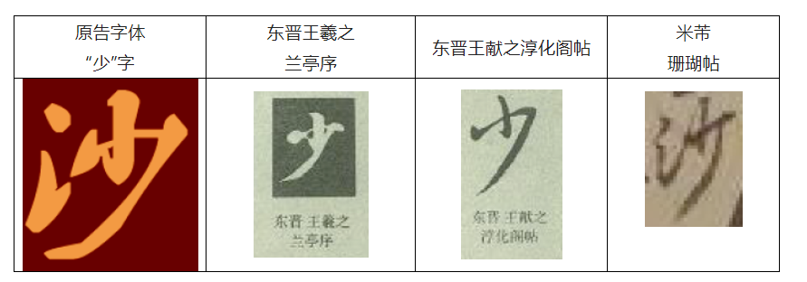 以葉根友“10S-2008-F-005”毛筆行書字體探析字體作品侵權的抗辯策略