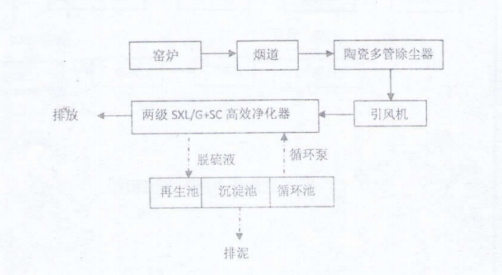 最高法談 | 專利實(shí)施許可與配套交易的不同法律屬性