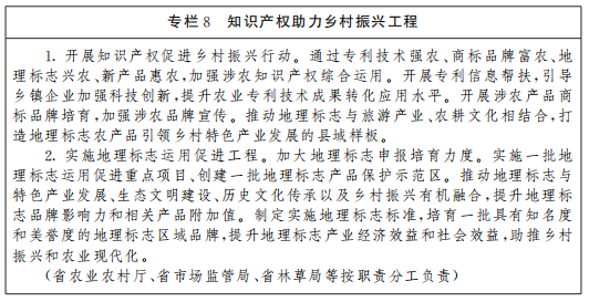 《山西省“十四五”知識(shí)產(chǎn)權(quán)保護(hù)和運(yùn)用規(guī)劃》全文發(fā)布！  ?