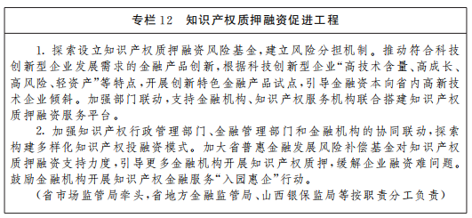 《山西省“十四五”知識(shí)產(chǎn)權(quán)保護(hù)和運(yùn)用規(guī)劃》全文發(fā)布！  ?