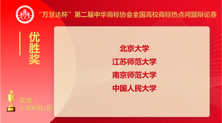 上海交大奪冠！“萬慧達(dá)杯”第二屆中華商標(biāo)協(xié)會全國高校商標(biāo)熱點(diǎn)問題辯論賽圓滿落幕！