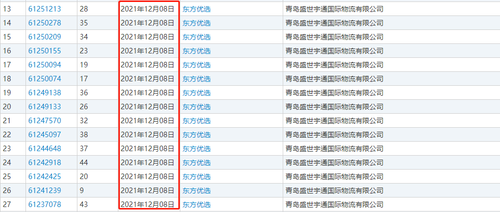 “東方甄選”撞車“東方優(yōu)選”商標(biāo)，誰能勝到最后！