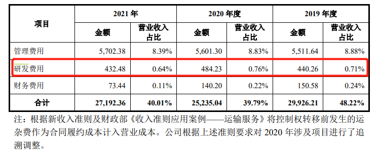 “潔爾陰”商標(biāo)紛爭(zhēng)一波三折，恩威醫(yī)藥IPO幾經(jīng)坎坷終迎曙光