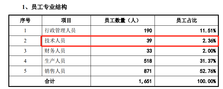 “潔爾陰”商標(biāo)紛爭(zhēng)一波三折，恩威醫(yī)藥IPO幾經(jīng)坎坷終迎曙光