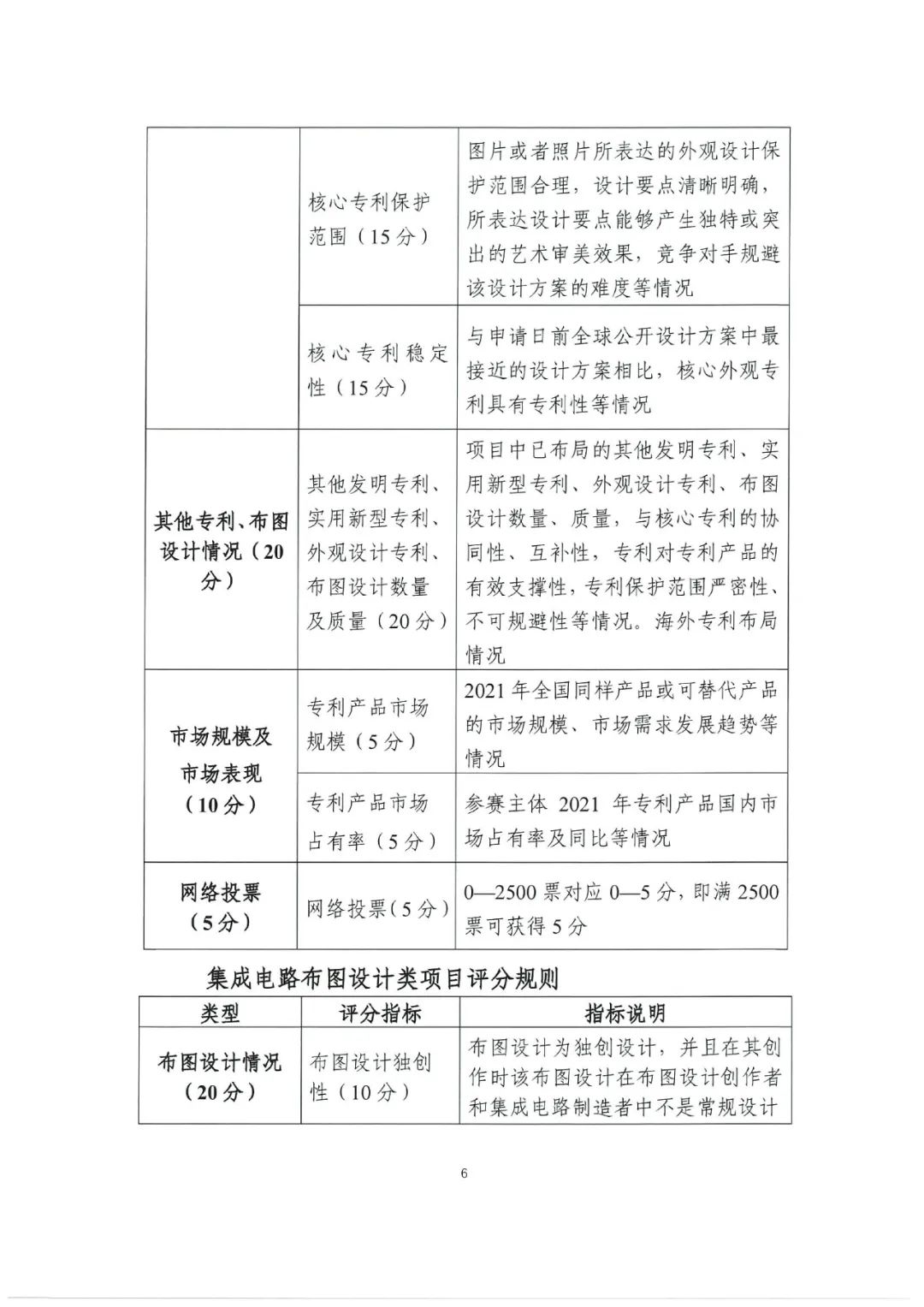 報名即將截止！這場“高價值”“高質量”的大賽究竟有哪些吸引力？