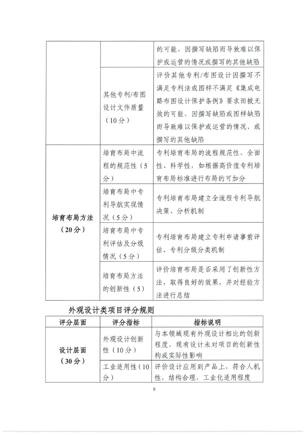 報名即將截止！這場“高價值”“高質量”的大賽究竟有哪些吸引力？