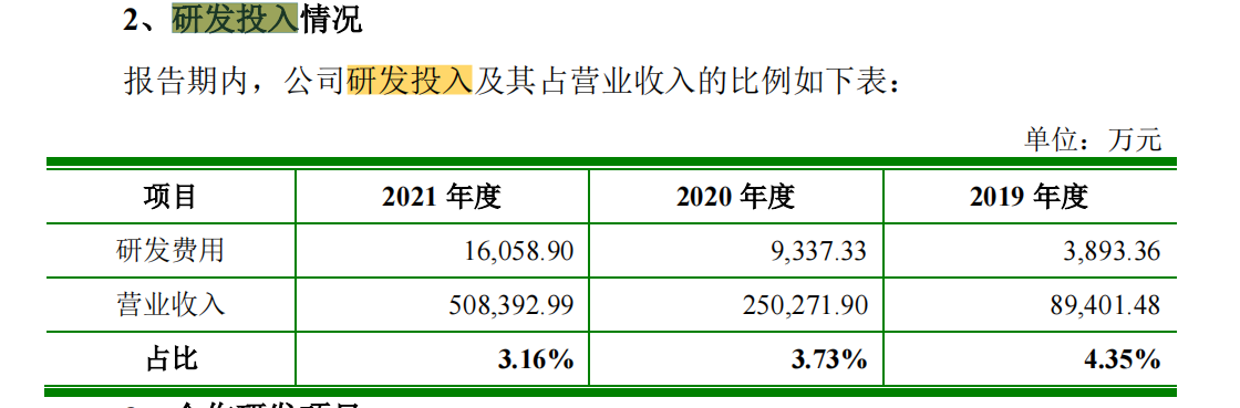 科創(chuàng)屬性再縮水，聚和股份多項專利被宣告部分無效