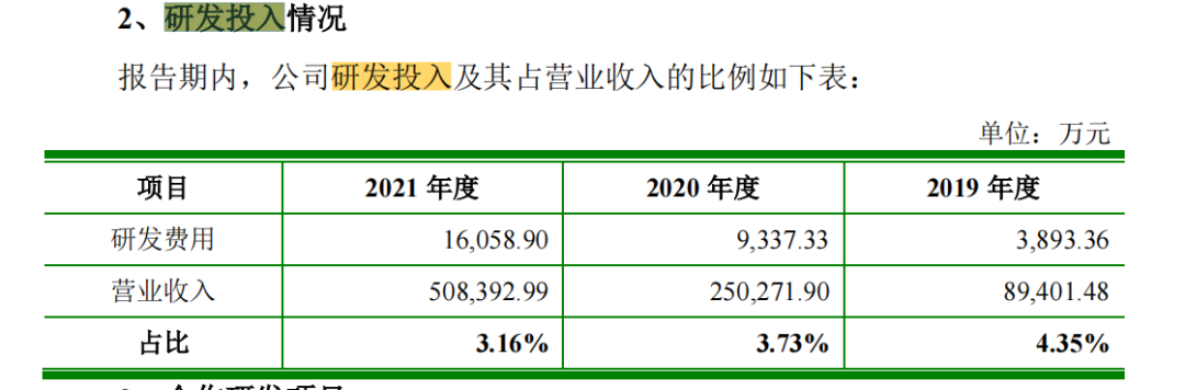 科創(chuàng)屬性再縮水，聚和股份多項專利被宣告部分無效  ?