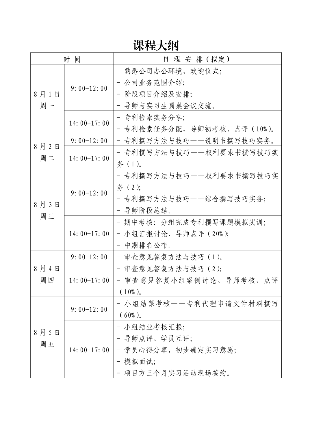 實習挑戰(zhàn) | 2022年廣東省知識產(chǎn)權(quán)代理人才培育項目實習活動（二）報名開啟！