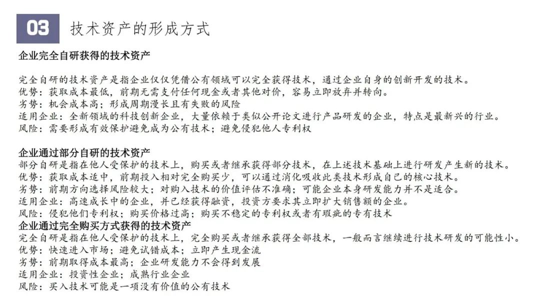 “專利和技術秘密資產化的要點”IPRdaily作者見字不如見面線上沙龍分享會圓滿結束！