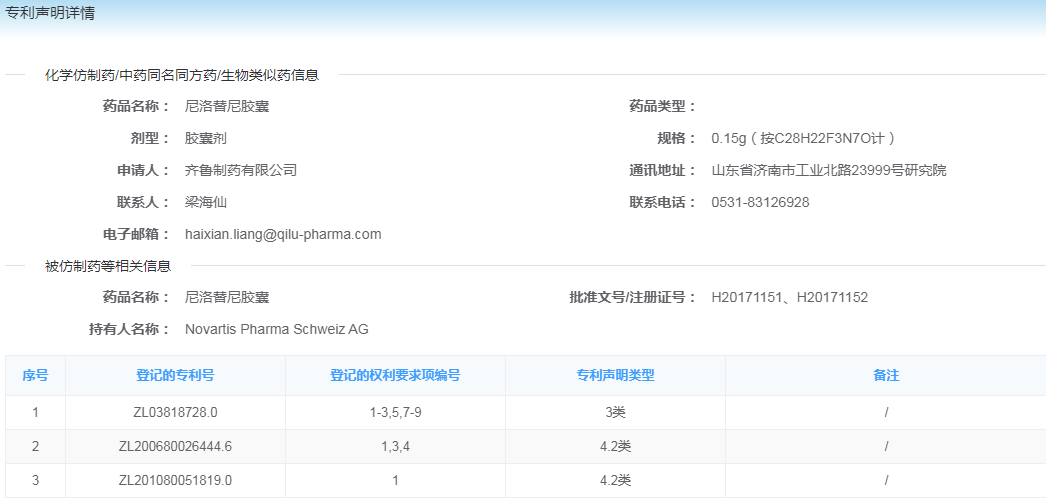 尼洛替尼專利懸崖將至，國內(nèi)仿制機會如何？  ?