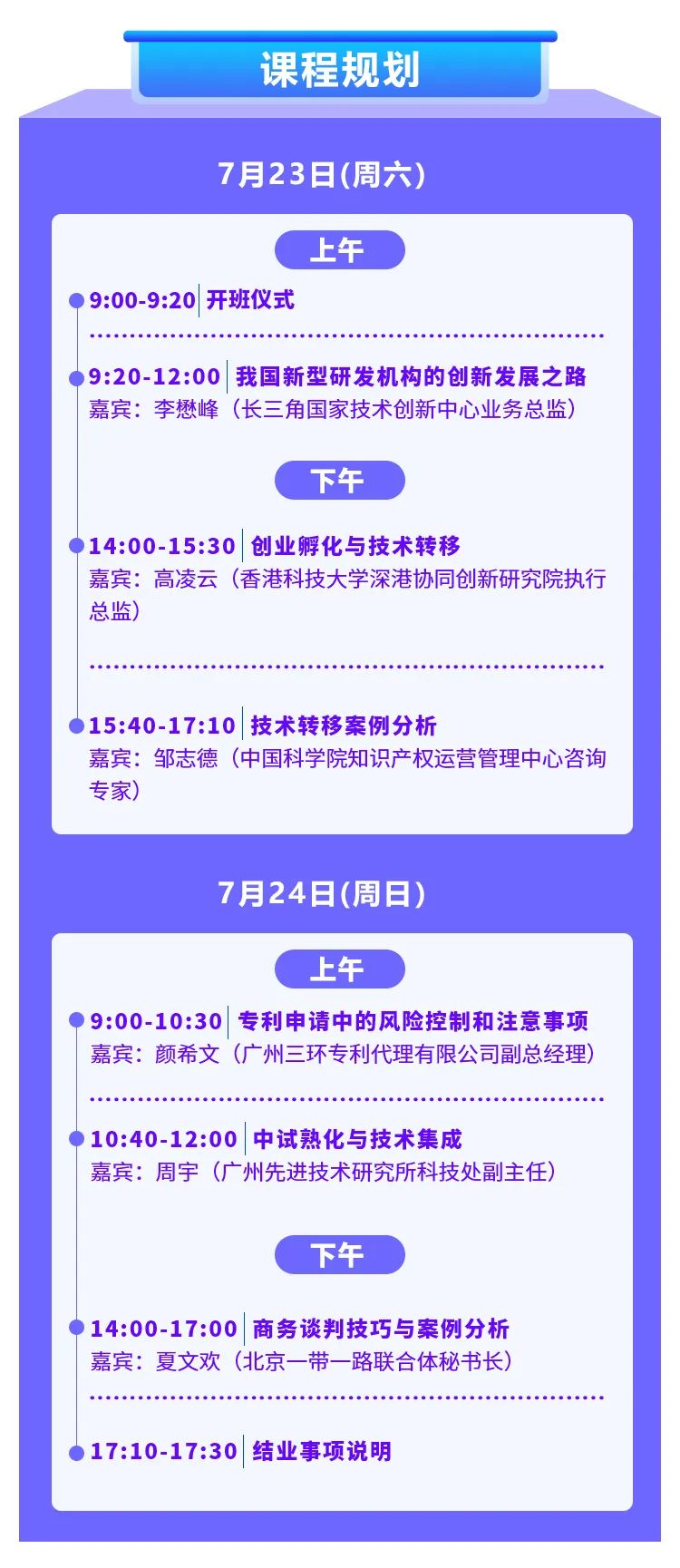 國家基地發(fā)證 | 7月中級技術經(jīng)紀人培訓班師資發(fā)布  ?