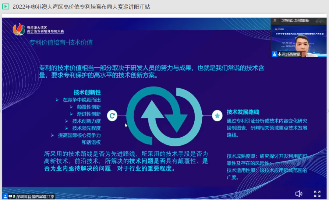 讓智慧向“陽”生長，將創(chuàng)新匯成“江”?！?022年灣高賽巡講在陽江圓滿舉辦！