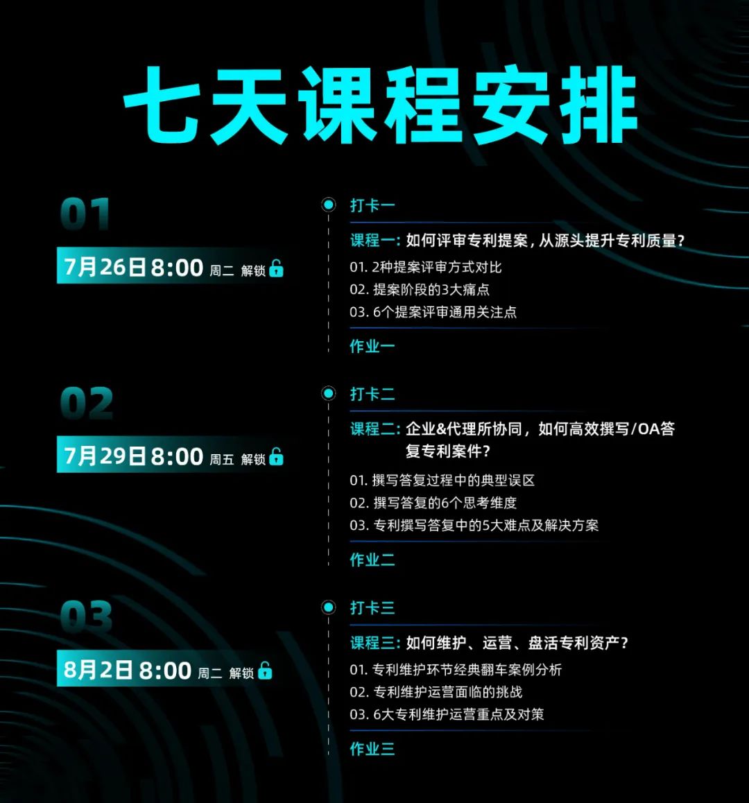 7天速成3大技巧，教你如何打造企業(yè)高質(zhì)量專利！還送IP人硬核桌墊！