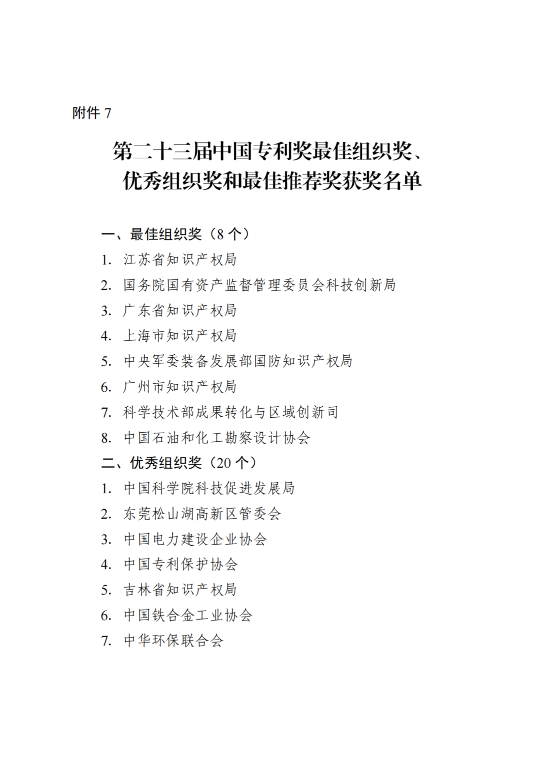 第二十三屆中國(guó)專利獎(jiǎng)授獎(jiǎng)決定出爐?。ǜ剑和暾婷麊危? ?