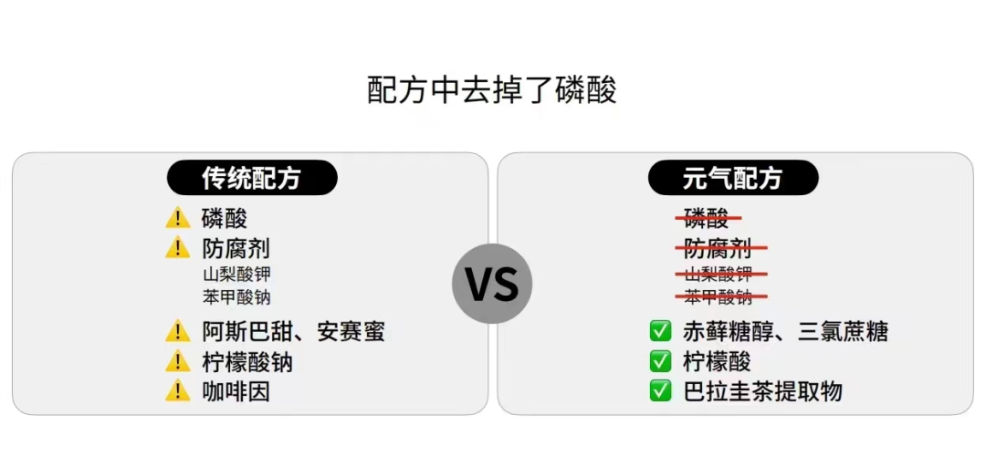 燃起“可樂(lè)夢(mèng)”的元?dú)馍郑虡?biāo)卻“滅了”？  ?