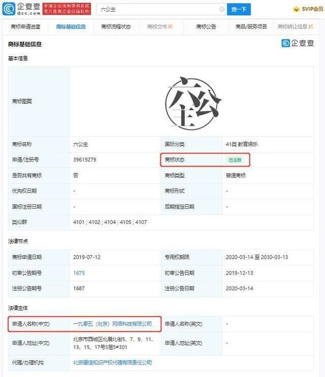 #晨報(bào)#“六公主”商標(biāo)被電影頻道成功注冊；陜西征集知識產(chǎn)權(quán)技術(shù)調(diào)查官