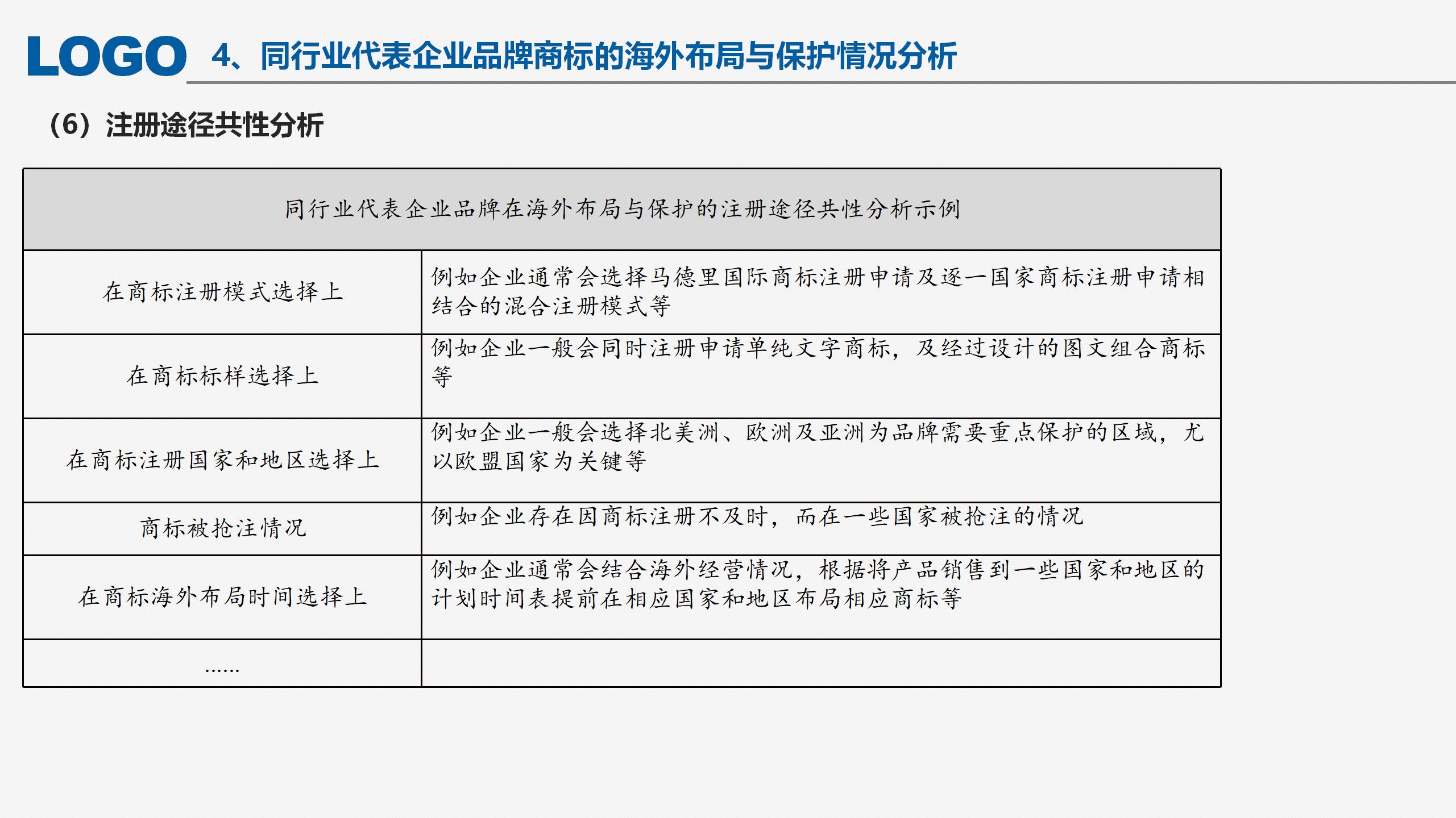 “‘一帶一路’沿線國家商標(biāo)法律實(shí)踐”IPRdaily作者見字不如見面線上沙龍分享會(huì)圓滿結(jié)束！