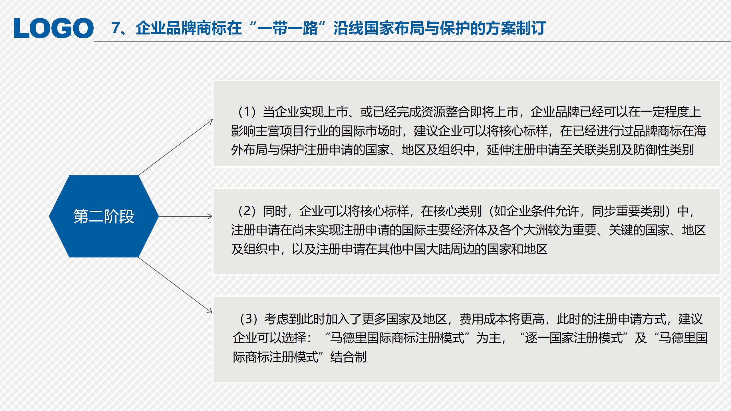 “‘一帶一路’沿線國家商標(biāo)法律實(shí)踐”IPRdaily作者見字不如見面線上沙龍分享會(huì)圓滿結(jié)束！