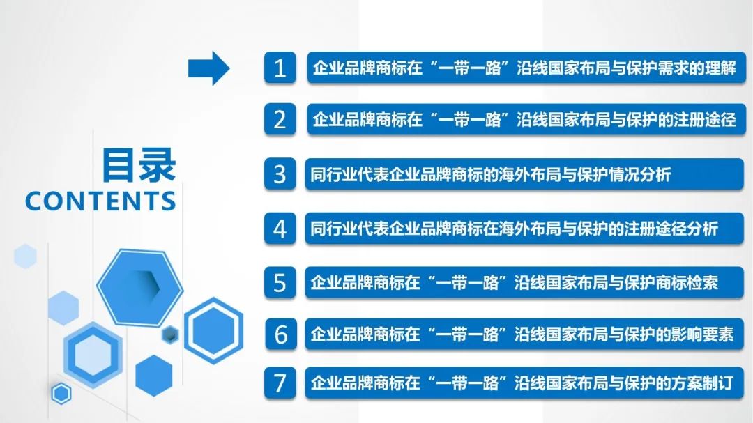 “‘一帶一路’沿線國家商標法律實踐”IPRdaily作者見字不如見面線上沙龍分享會圓滿結(jié)束！