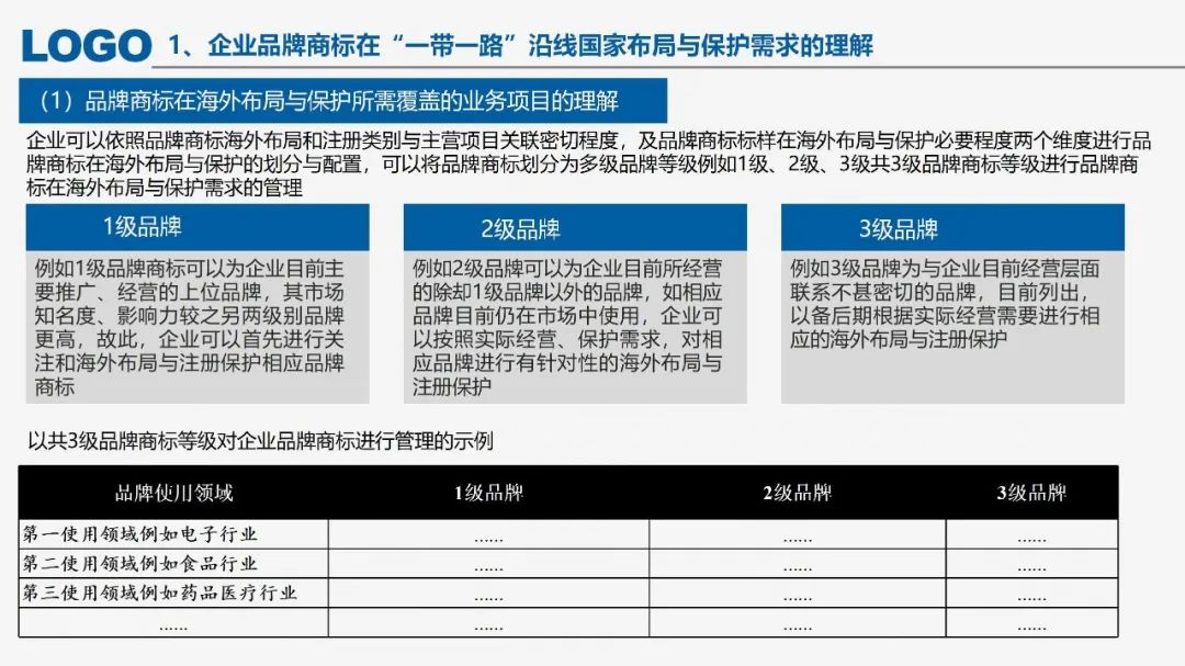 “‘一帶一路’沿線國家商標法律實踐”IPRdaily作者見字不如見面線上沙龍分享會圓滿結(jié)束！