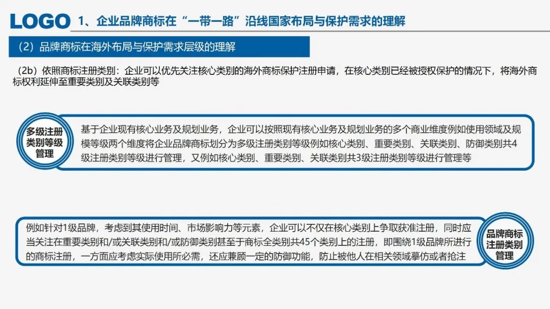 “‘一帶一路’沿線國家商標法律實踐”IPRdaily作者見字不如見面線上沙龍分享會圓滿結(jié)束！